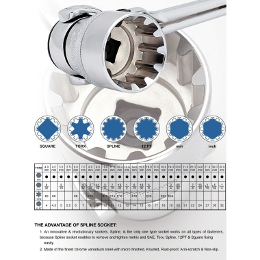 Licota Spline Sockets