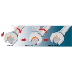 LICOTA ARW35M OPEN END RATCHETING WRENCH